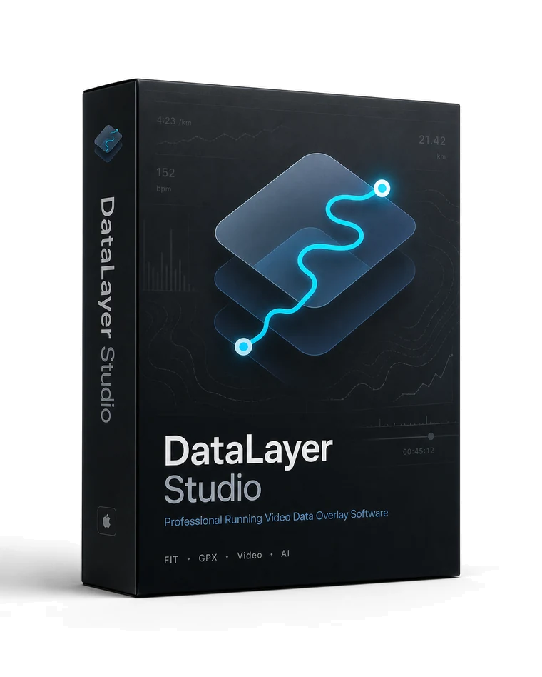 DataLayer Studio 软件包装图